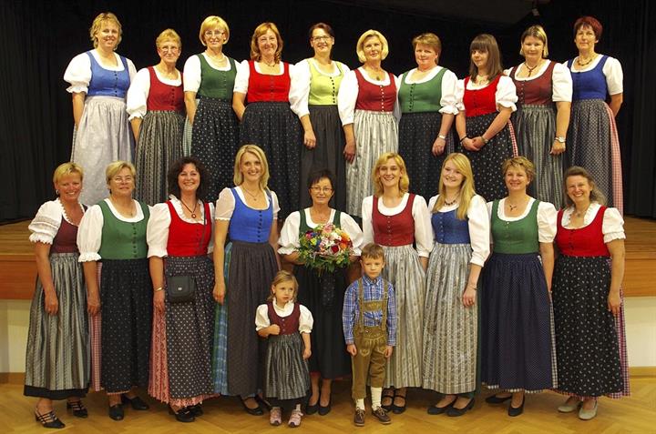 Wundschuher Tracht